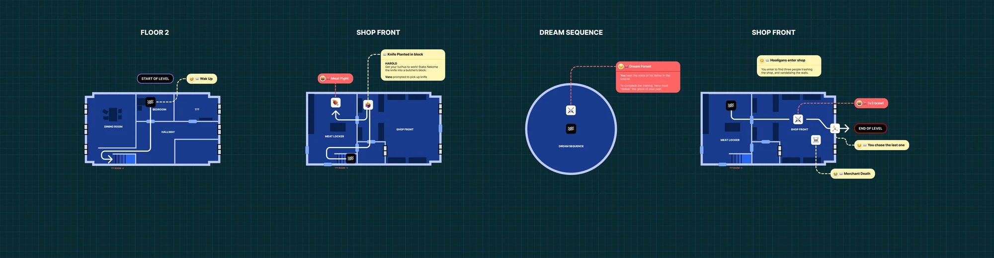 Level map with the walkthrough route marked